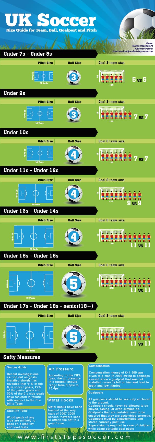 Size Guide for Team, Ball, Goalpost and Pitch